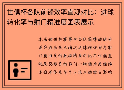 世俱杯各队前锋效率直观对比：进球转化率与射门精准度图表展示